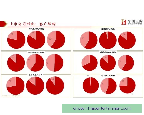 意甲本轮阵容调整对争冠格局与战术走向的深度影响趋势前瞻解析