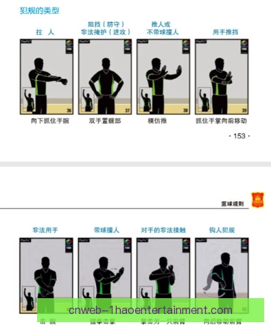 阻挡犯规的吹罚难点 站位与移动决定责任归属